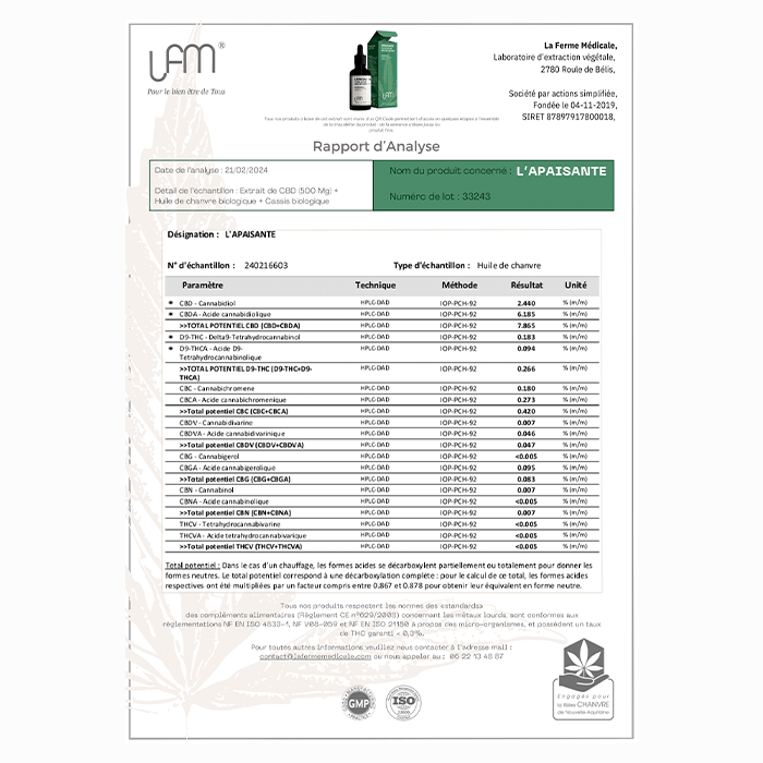 Huile CBD | L'Apaisante