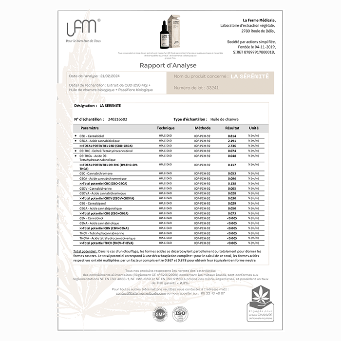 Huile CBD | La Sérénité