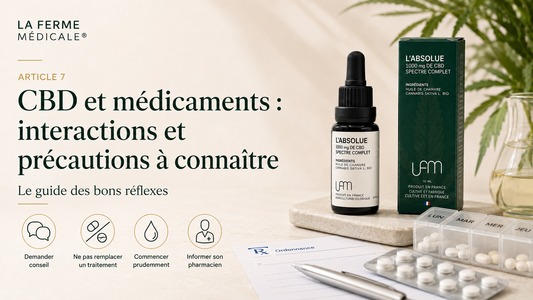 CBD et médicaments : interactions possibles et précautions à connaître
