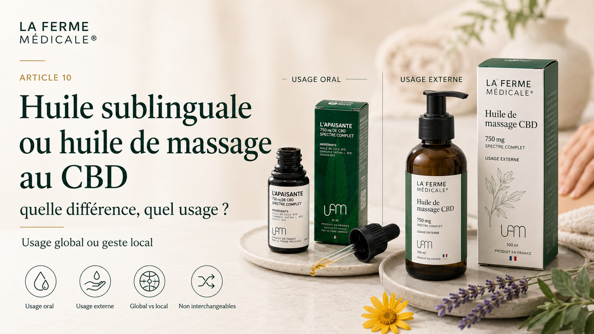 Huile sublinguale ou huile de massage au CBD : quelle différence, quel usage ?