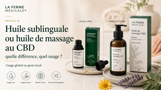 Huile sublinguale ou huile de massage au CBD : quelle différence, quel usage ?