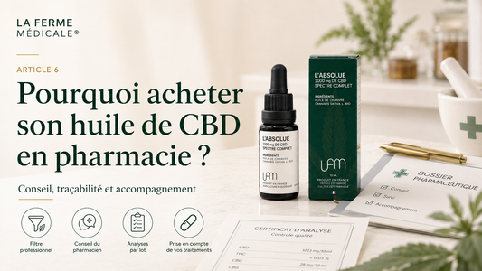 Pourquoi acheter son CBD en pharmacie ?