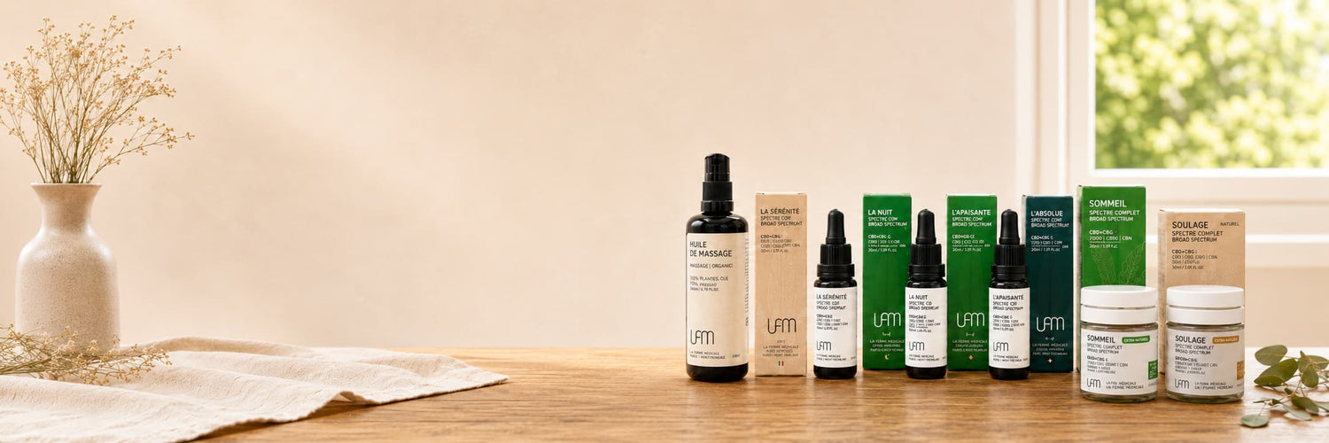 Solution pour les inflammations