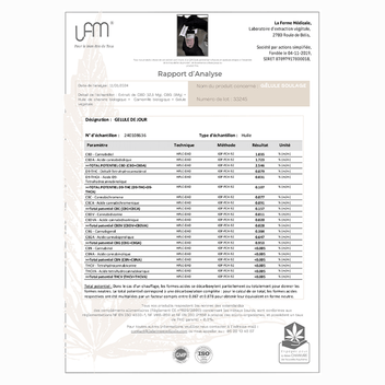 Gélule CBD | Soulage CBD + CBG + Camomille – 30 unités