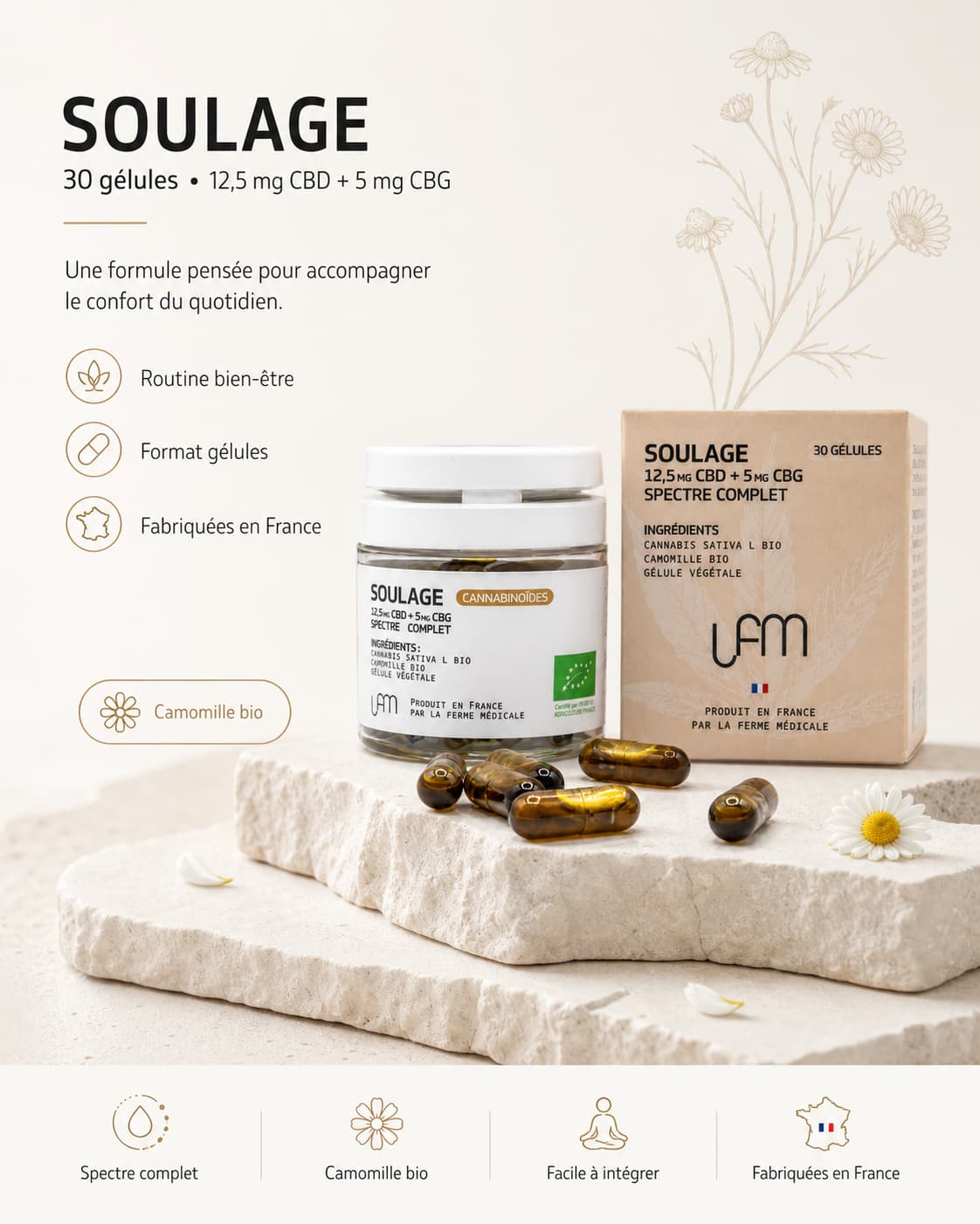 CBD Capsules | CBD + CBG + Chamomile Relief – 30 units
