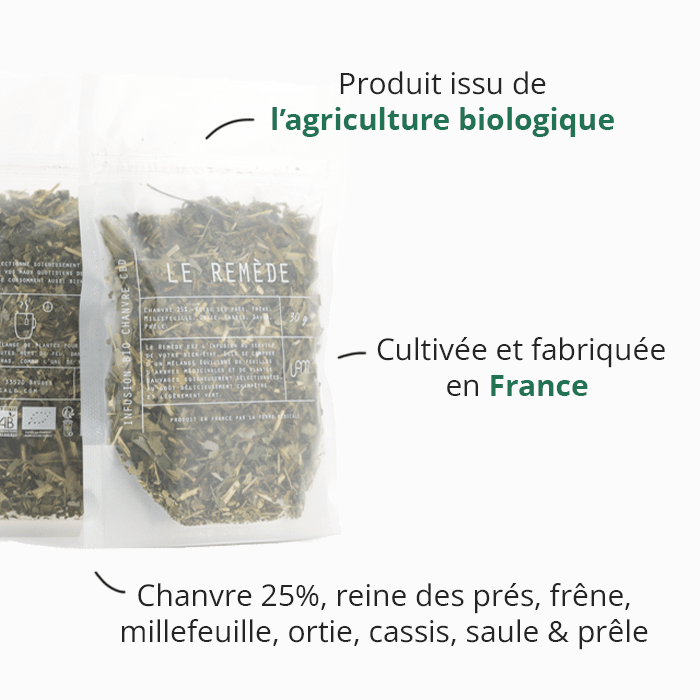 Infusion CBD | Le Remède