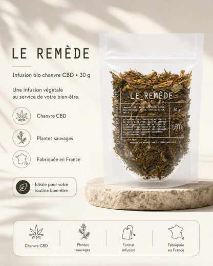 CBD Infusion | The Remedy