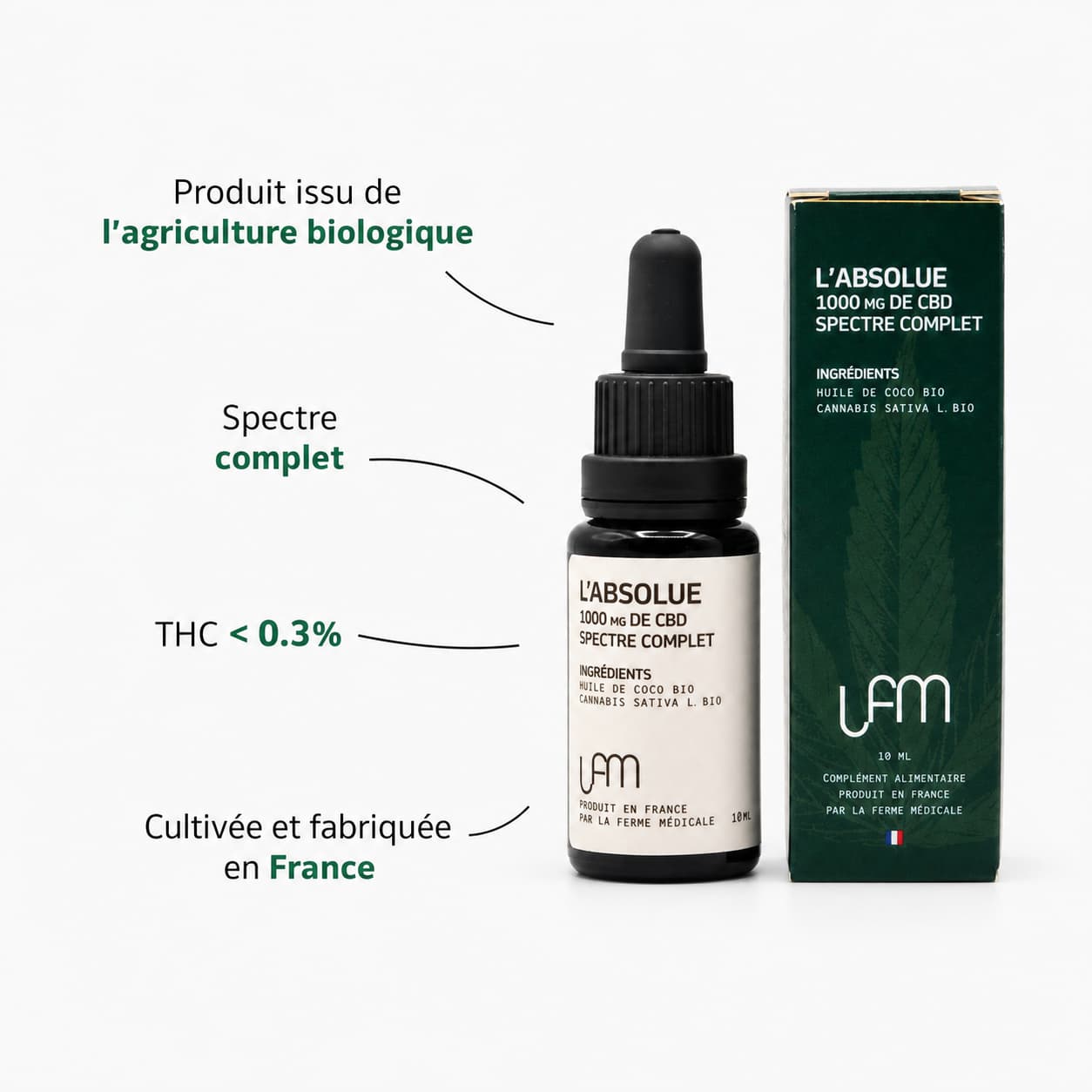CBD Oil | The Absolute