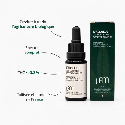 CBD Oil | The Absolute