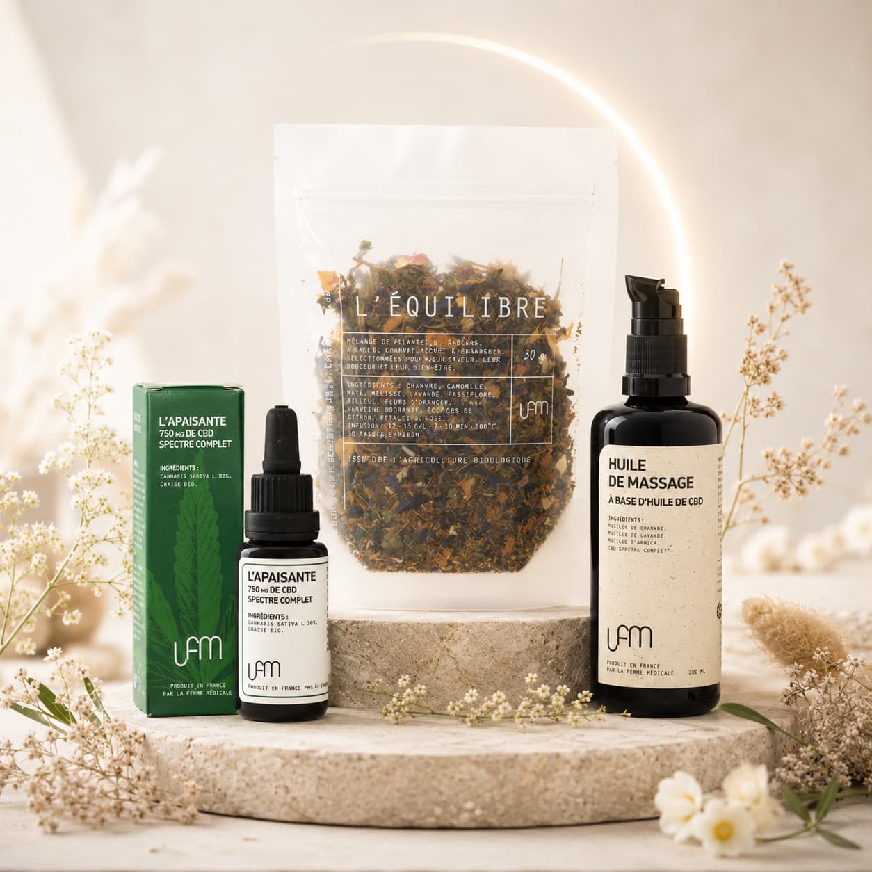 Gamme Inflammations
